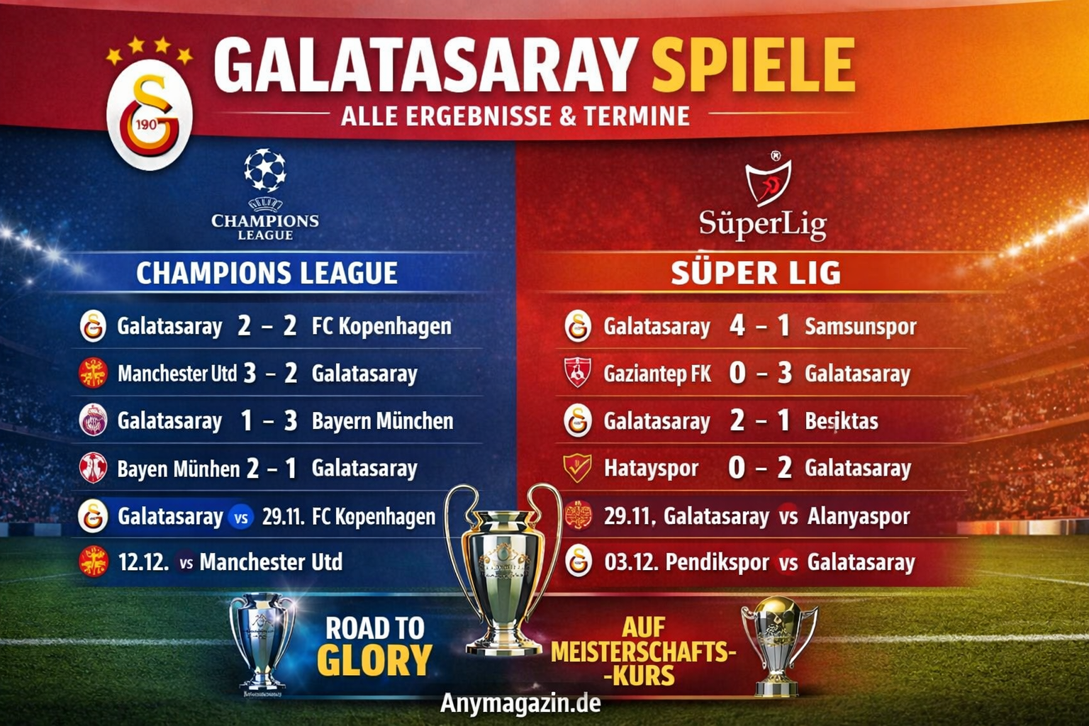 teilnehmer: galatasaray spiele